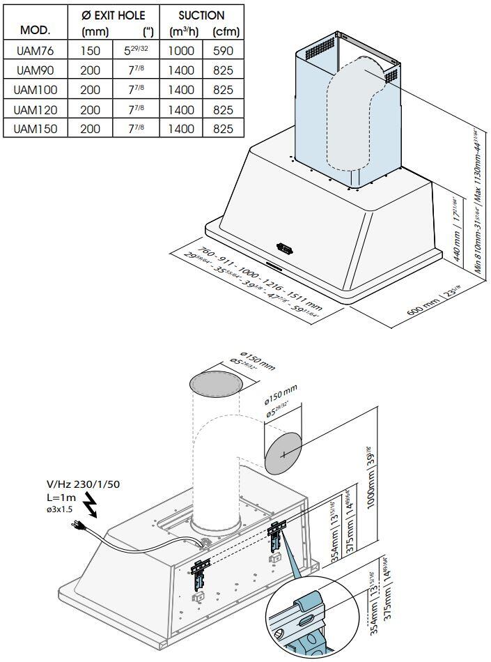 Ilve UAM150AW Majestic 60 Inch Antique White Wall Mount Range Hood