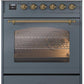 Ilve UPI304NMPBGG Nostalgie Ii 30 Inch Electric Freestanding Range In Blue Grey With Brass Trim