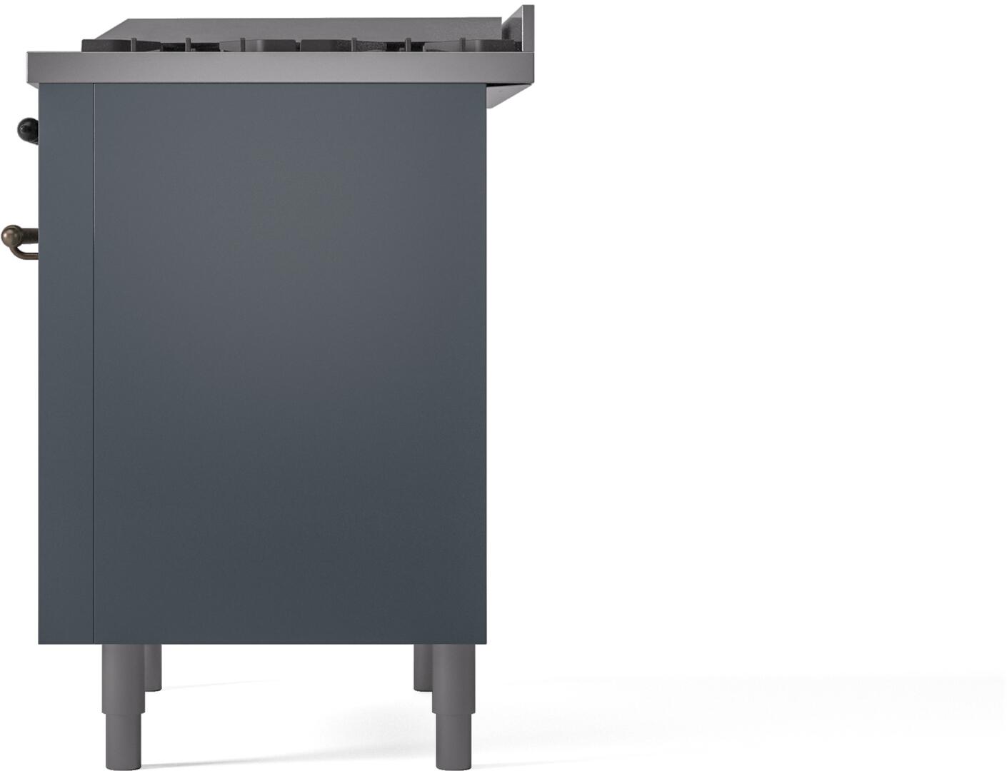 Ilve UP36FNMPBGBLP Nostalgie Ii 36 Inch Dual Fuel Liquid Propane Freestanding Range In Blue Grey With Bronze Trim