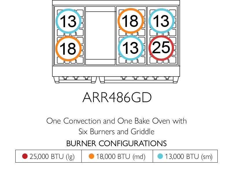 American Range ARR4842GD Americana 48 Inch Cuisine Range