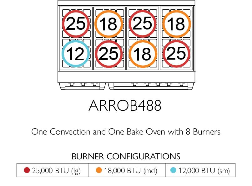 American Range ARROB4842GD Americana 48 Inch Performer Range