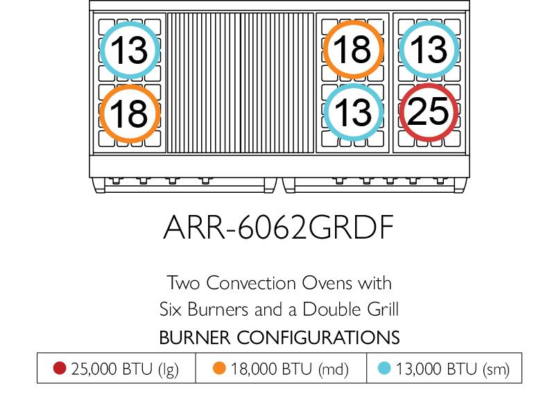 American Range ARR6010DF Iconica 60" Cuisine Range