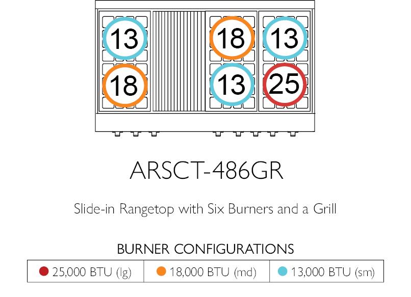 American Range ARSCT4842GR Legend 48" Cuisine Rangetop