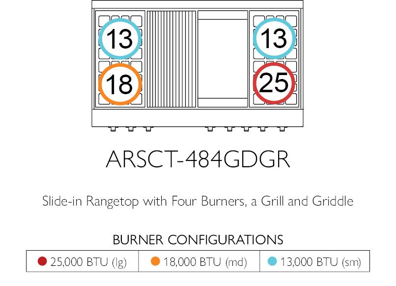 American Range ARSCT4842GR Legend 48" Cuisine Rangetop