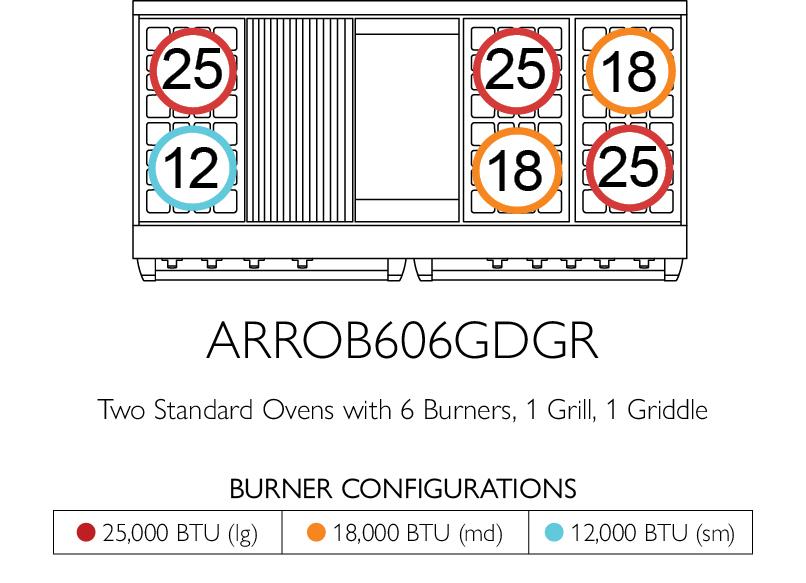 American Range ARROB6062GR Americana 60 Inch Performer Range