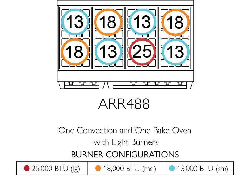 American Range ARR4842GR Americana 48 Inch Cuisine Range