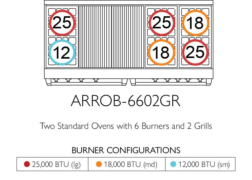 American Range ARROB1060 Americana 60" Performer Range