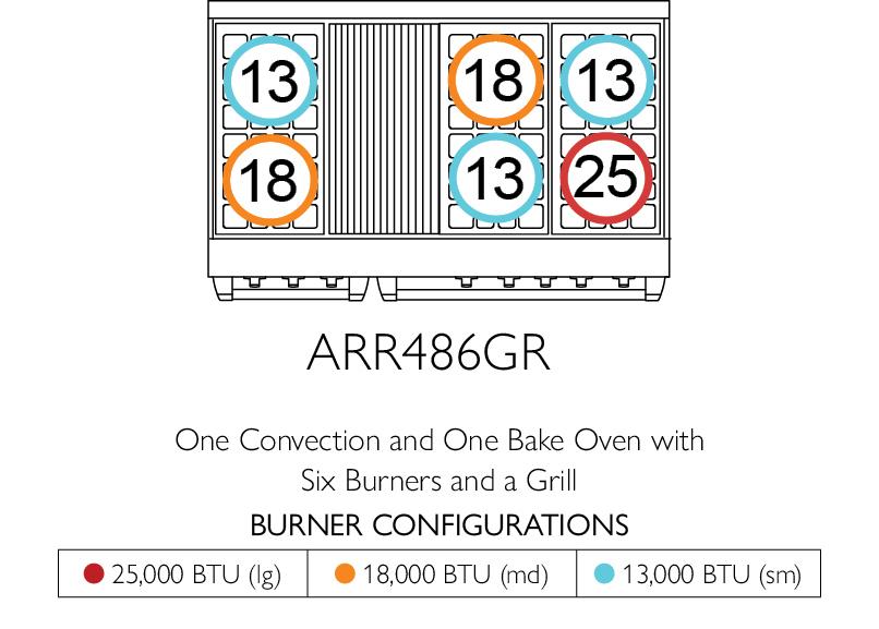 American Range ARR486GR Americana 48 Inch Cuisine Range