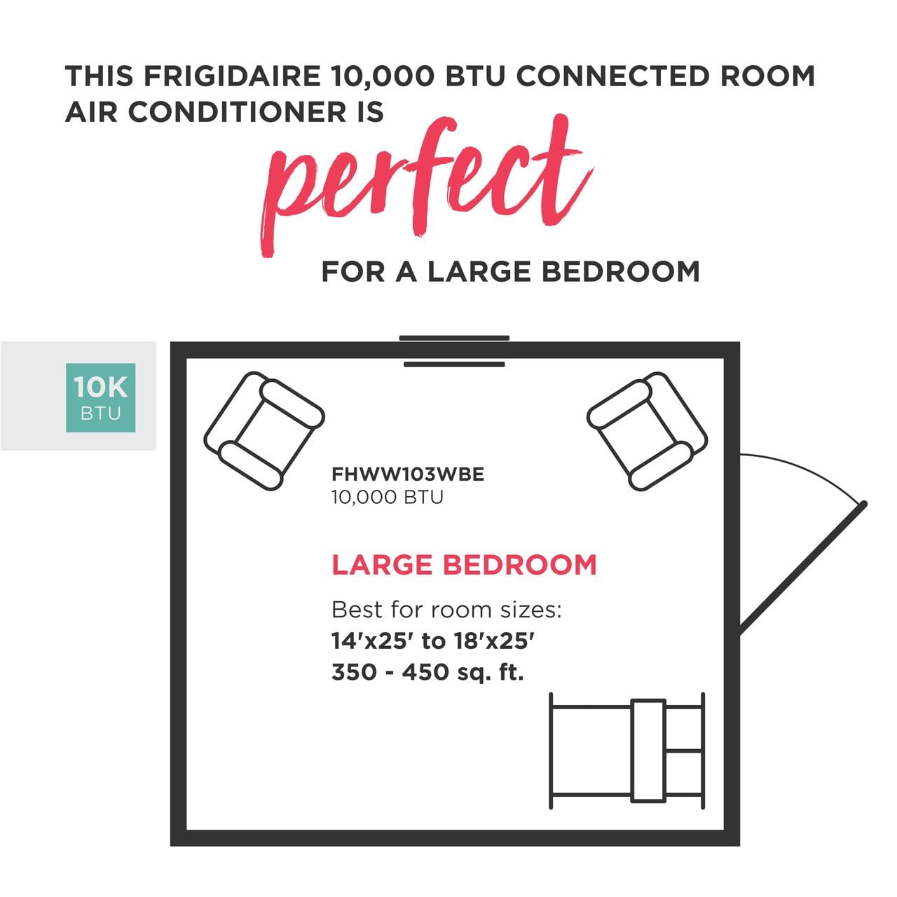 Frigidaire FHWW123WBE Frigidaire 12,000 Btu Connected Window-Mounted Room Air Conditioner