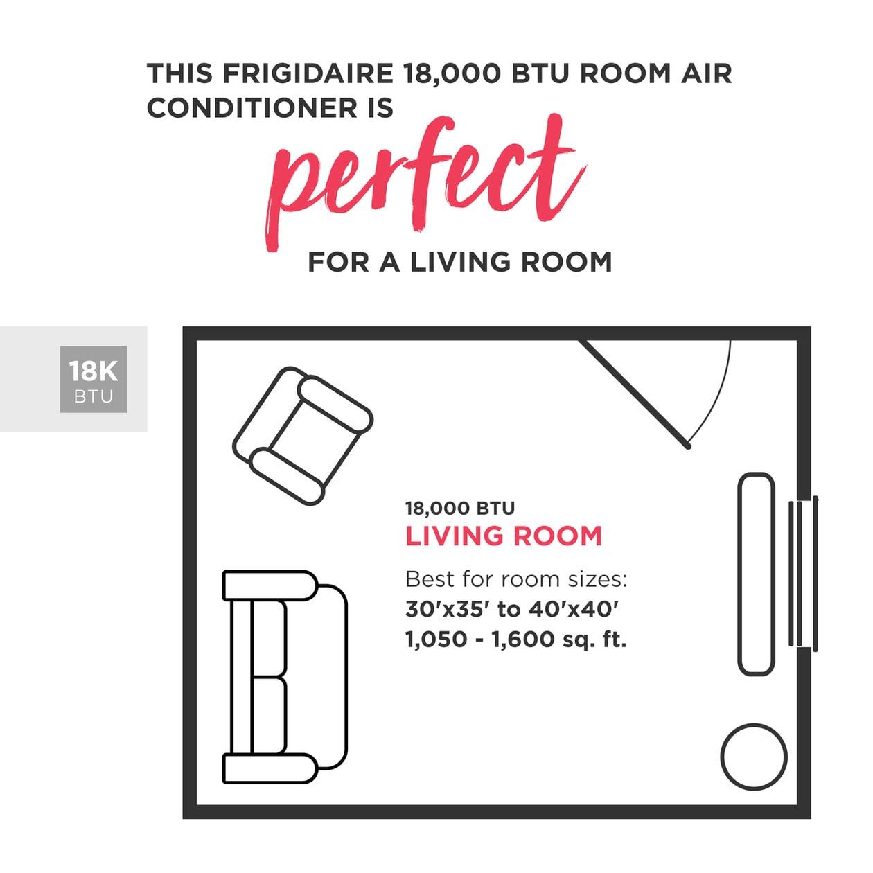 Frigidaire FHWC183WB2 Frigidaire 18,000 Btu Window Air Conditioner With Slide Out Chassis