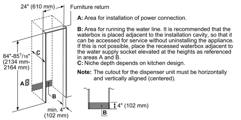 Thermador T24ID900RP 24-Inch Built-In Panel Ready Freezer Column With Ice & Water Dispenser, Right Side Door Swing