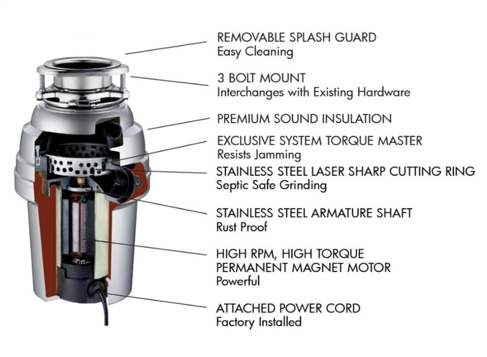 Xo Appliance XOD12PRO 1/2 Hp Pro 3 Bolt Mount, Continuous Feed Disposal