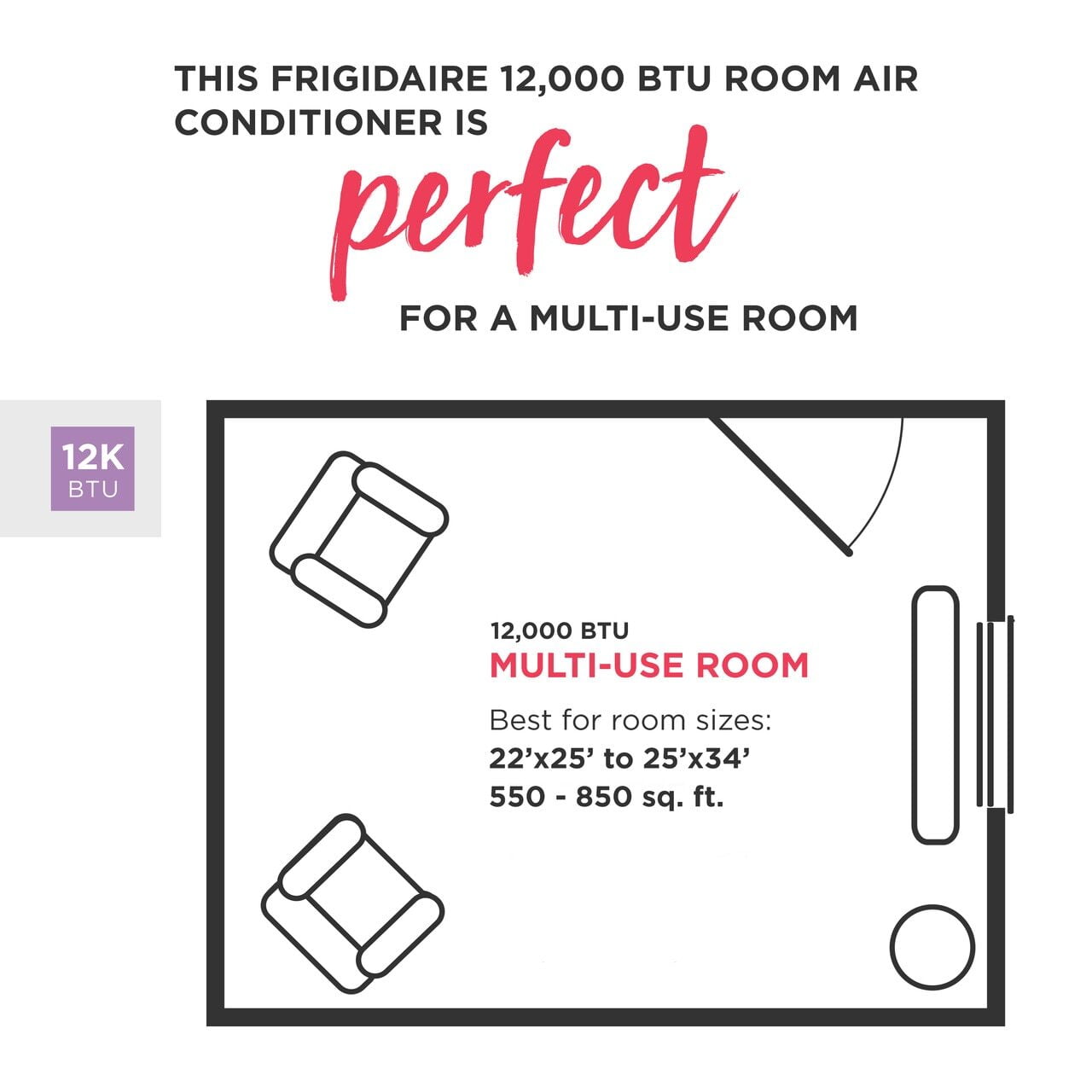 Frigidaire FFRE153WAE Frigidaire 15,100 Btu Window-Mounted Room Air Conditioner