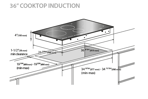 Fulgor Milano F7IT36S1 36'' Induction Cooktop