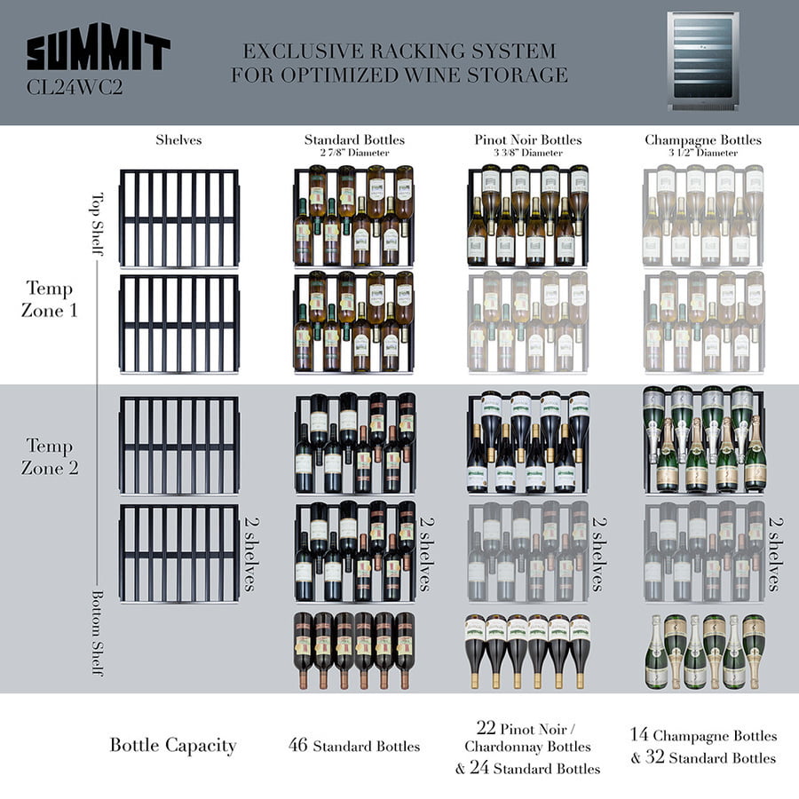 Summit CL24WC2CSS 24" Wide Built-In Wine Cellar