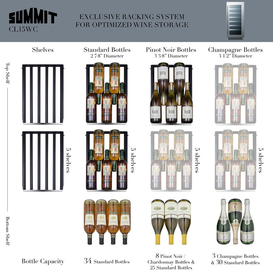 Summit CL15WC 15" Wide Built-In Wine Cellar