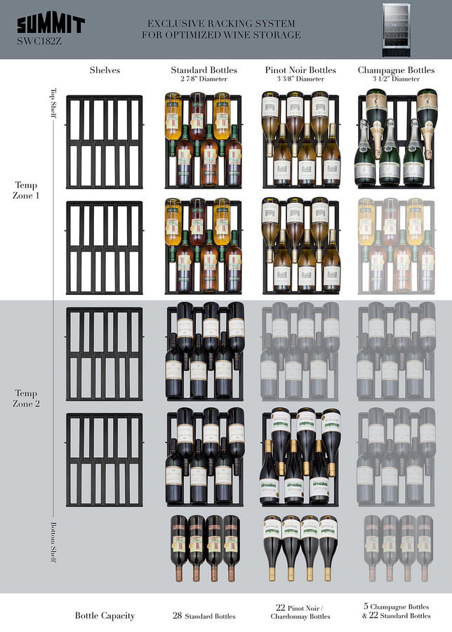 Summit SWC182Z 18" Wide Built-In Wine Cellar