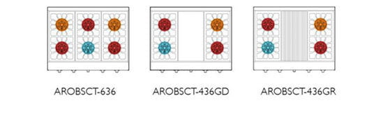 American Range AROBSCT636L Cuisine Sealed-Burner Rangetops 36" Lp Gas