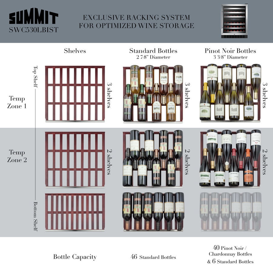 Summit SWC530BLBIST 24" Wide Built-In Wine Cellar