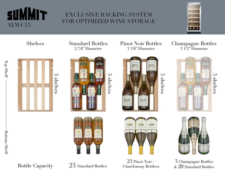 Summit ALWC15CSS 15" Wide Built-In Wine Cellar, Ada Compliant