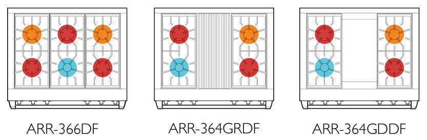 American Range ARR364GRDFL 36" Medallion Ranges Lp Gas