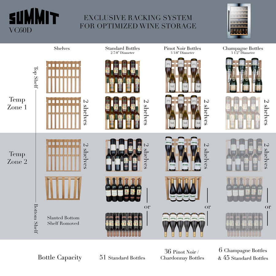 Summit VC60D 51 Bottle Integrated Wine Cellar