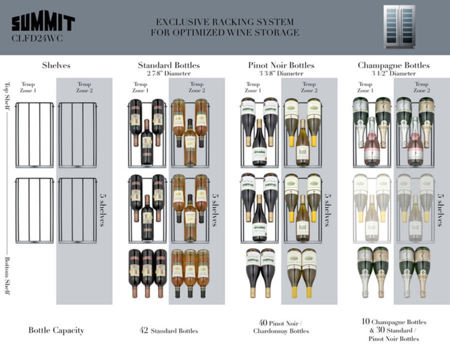 Summit CLFD24WC 24" Wide Built-In Wine Cellar