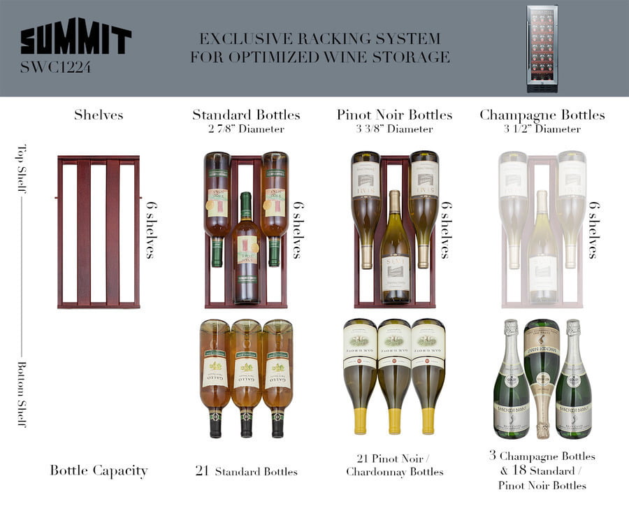 Summit SWC1224B 12" Wide Built-In Wine Cellar